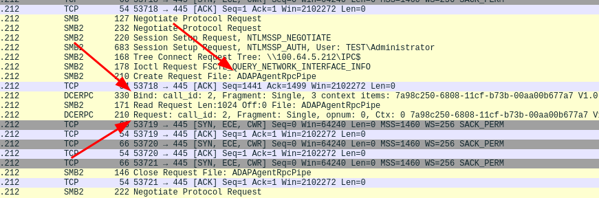 adaudit-rpc-agent-now-working